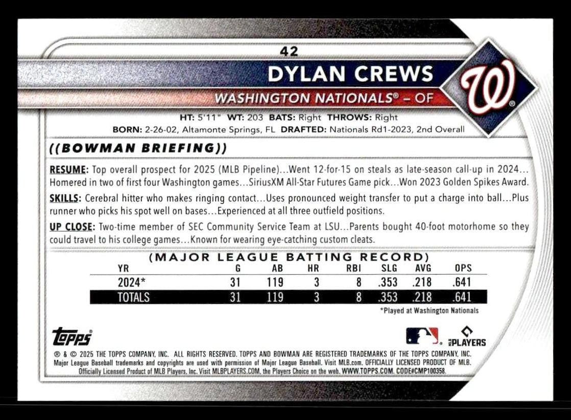 2025 Bowman #42 Dylan Crews