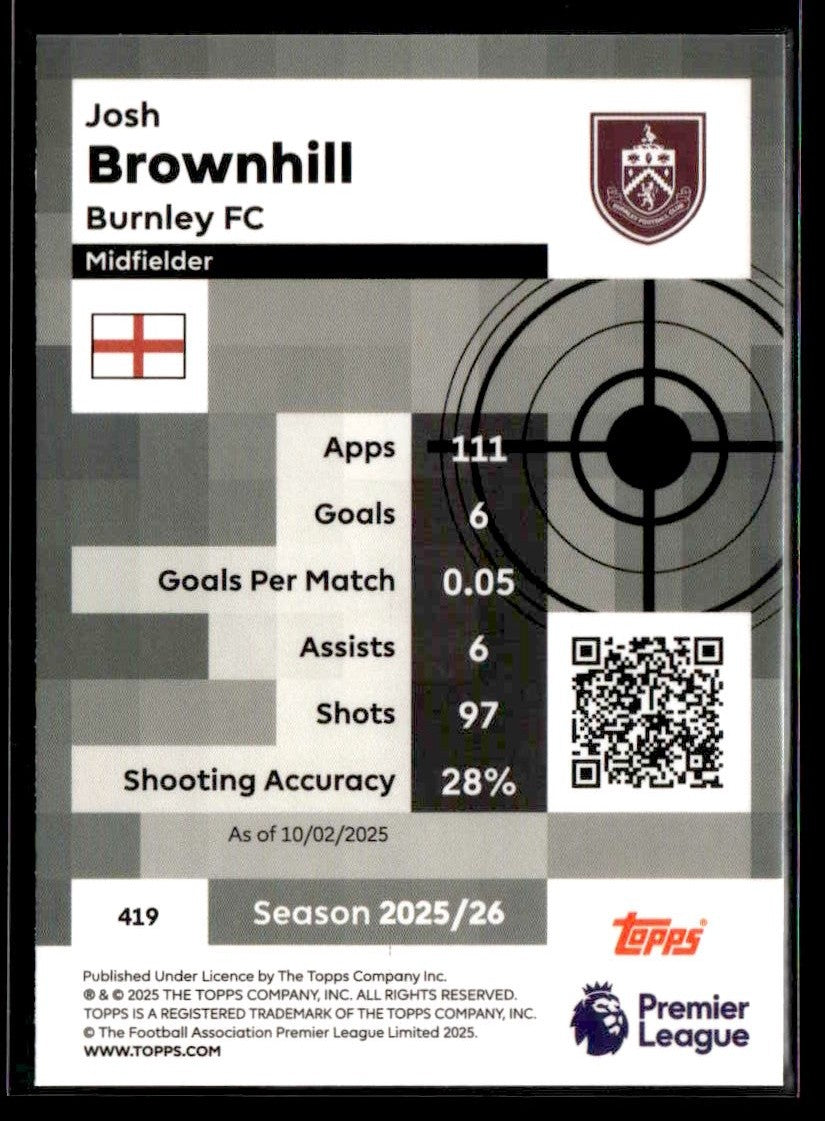 2025-26 Topps Premier League #419 Josh Brownhill