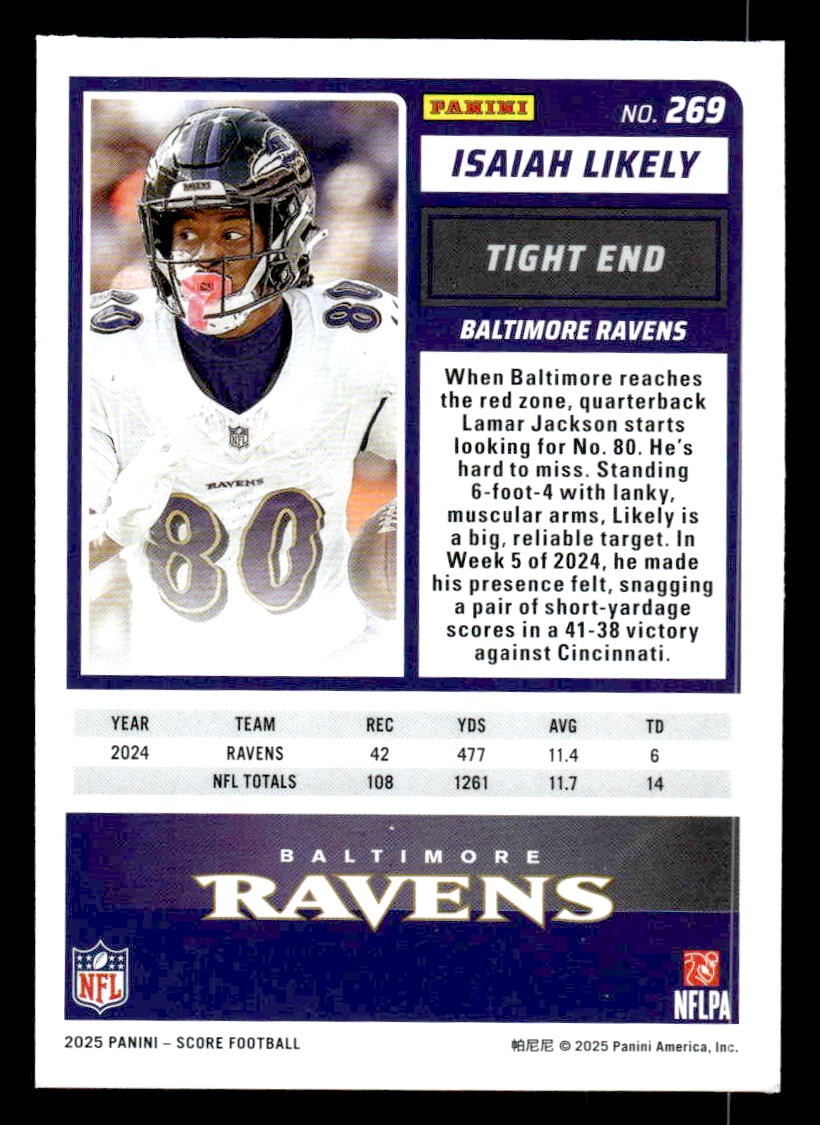 2025 Score #269 Isaiah Likely