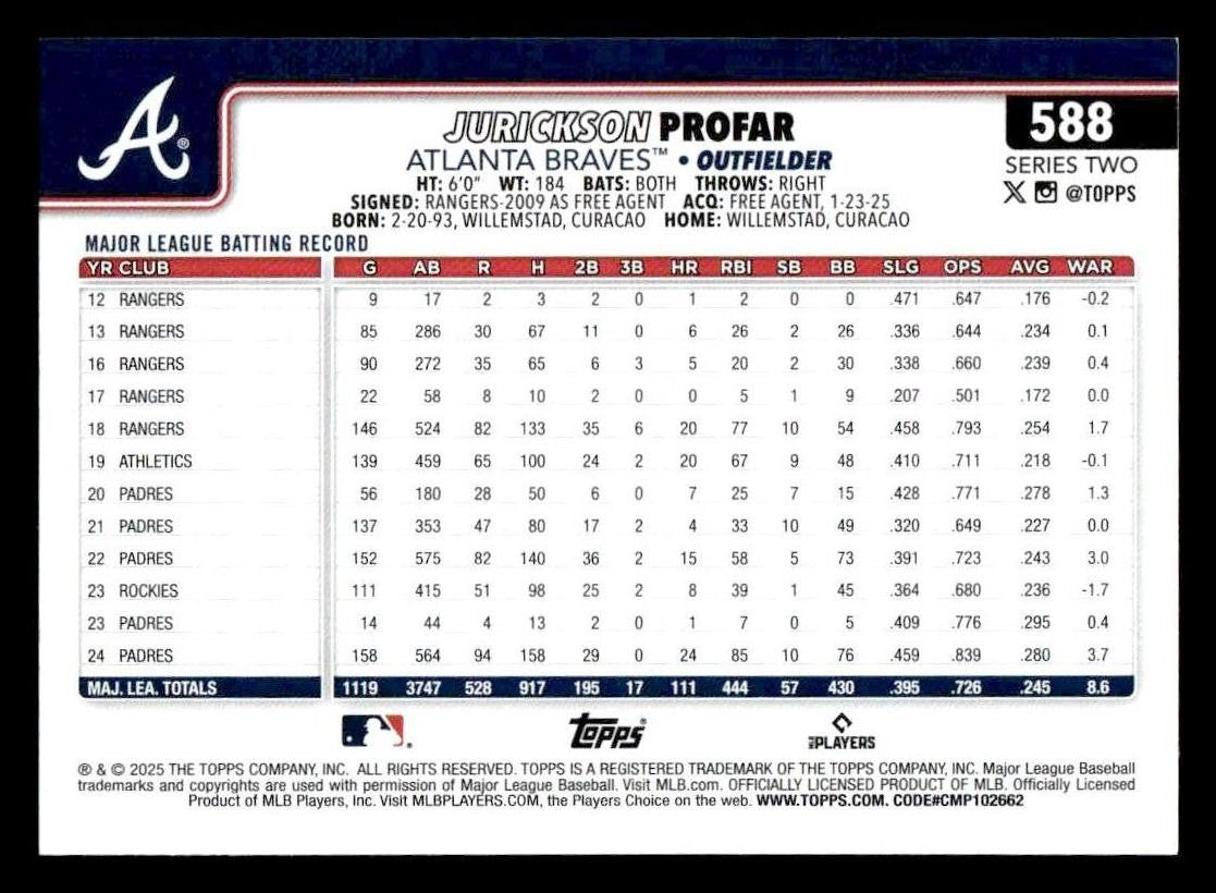 2025 Topps #588 Jurickson Profar