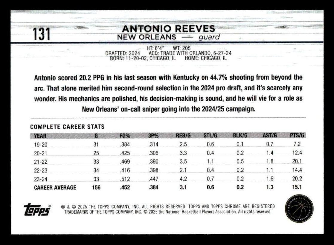 2024-25 Topps Chrome Sapphire #131 Antonio Reeves
