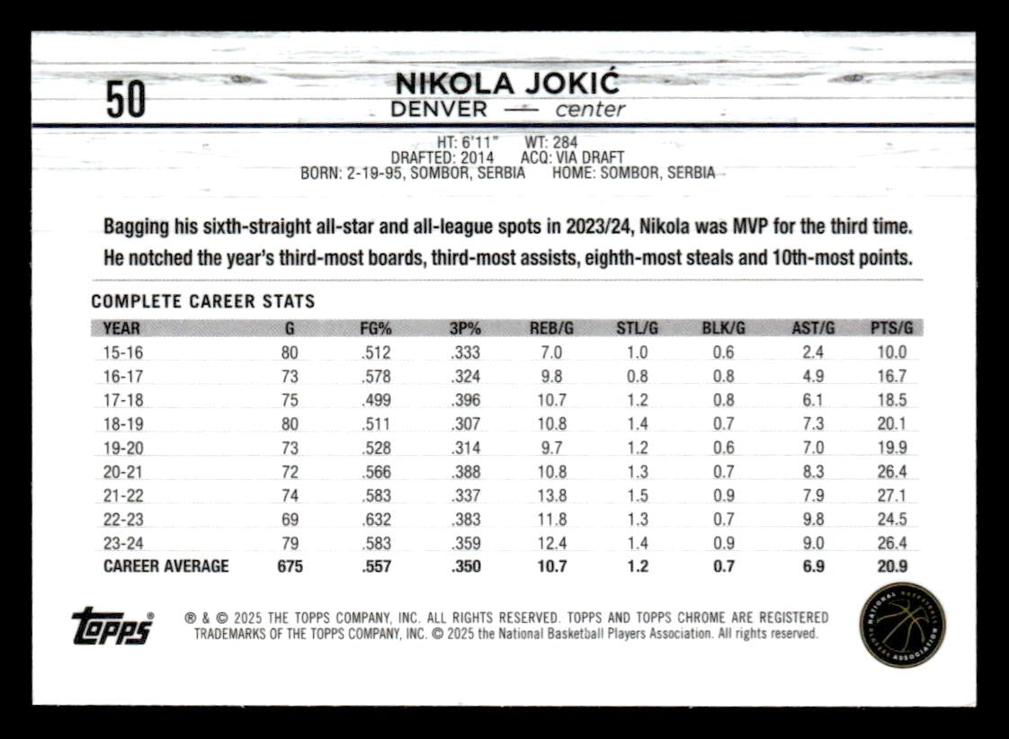 2024-25 Topps Chrome #50 Nikola Jokic