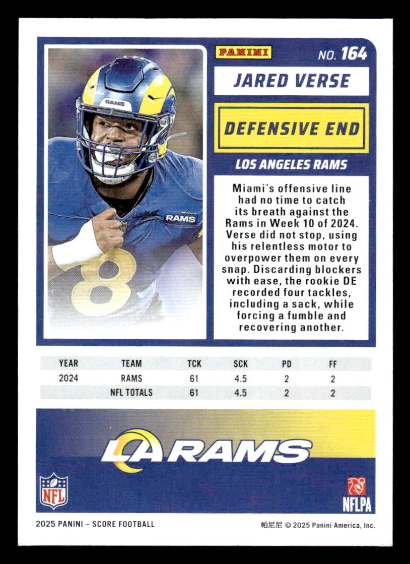 2025 Score #164 Jared Verse