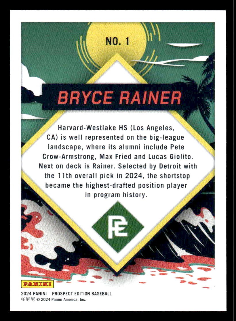 2024 Panini Prospect Edition #1 Bryce Rainer Prepping For The Pros