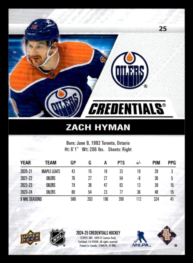 2024-25 Upper Deck Credentials #25 Zach Hyman