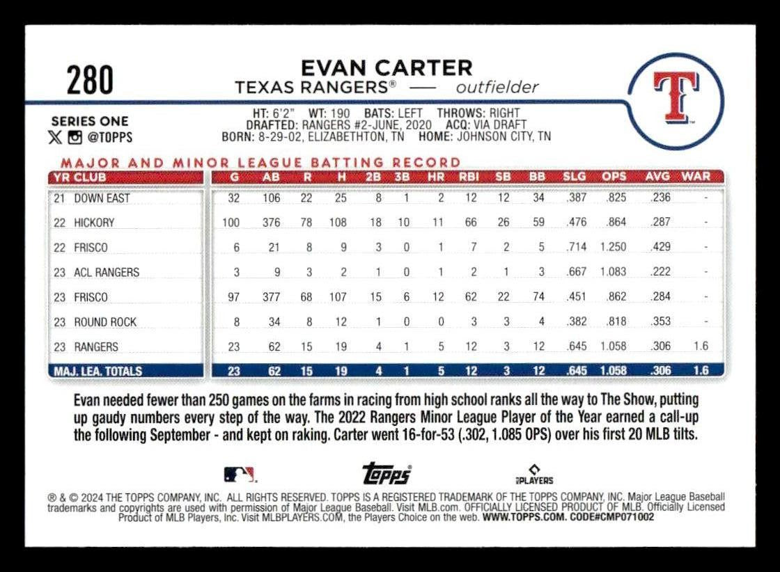 2024 Topps #280 Evan Carter