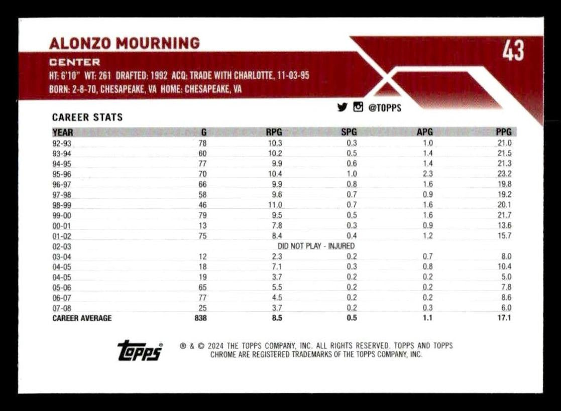 2023-24 Topps Chrome Sapphire Edition #43 Alonzo Mourning