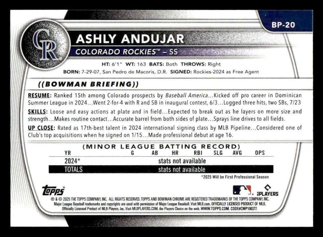 2025 Bowman #BP-20 Ashly Andujar Prospects