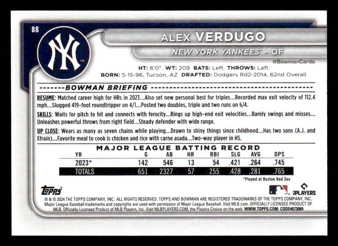 2024 Bowman #88 Alex Verdugo