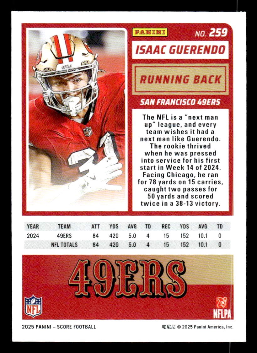 2025 Score #259 Isaac Guerendo