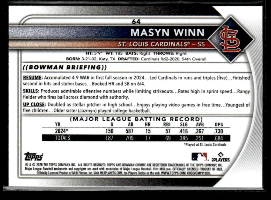 2025 Bowman Chrome #64 Masyn Winn