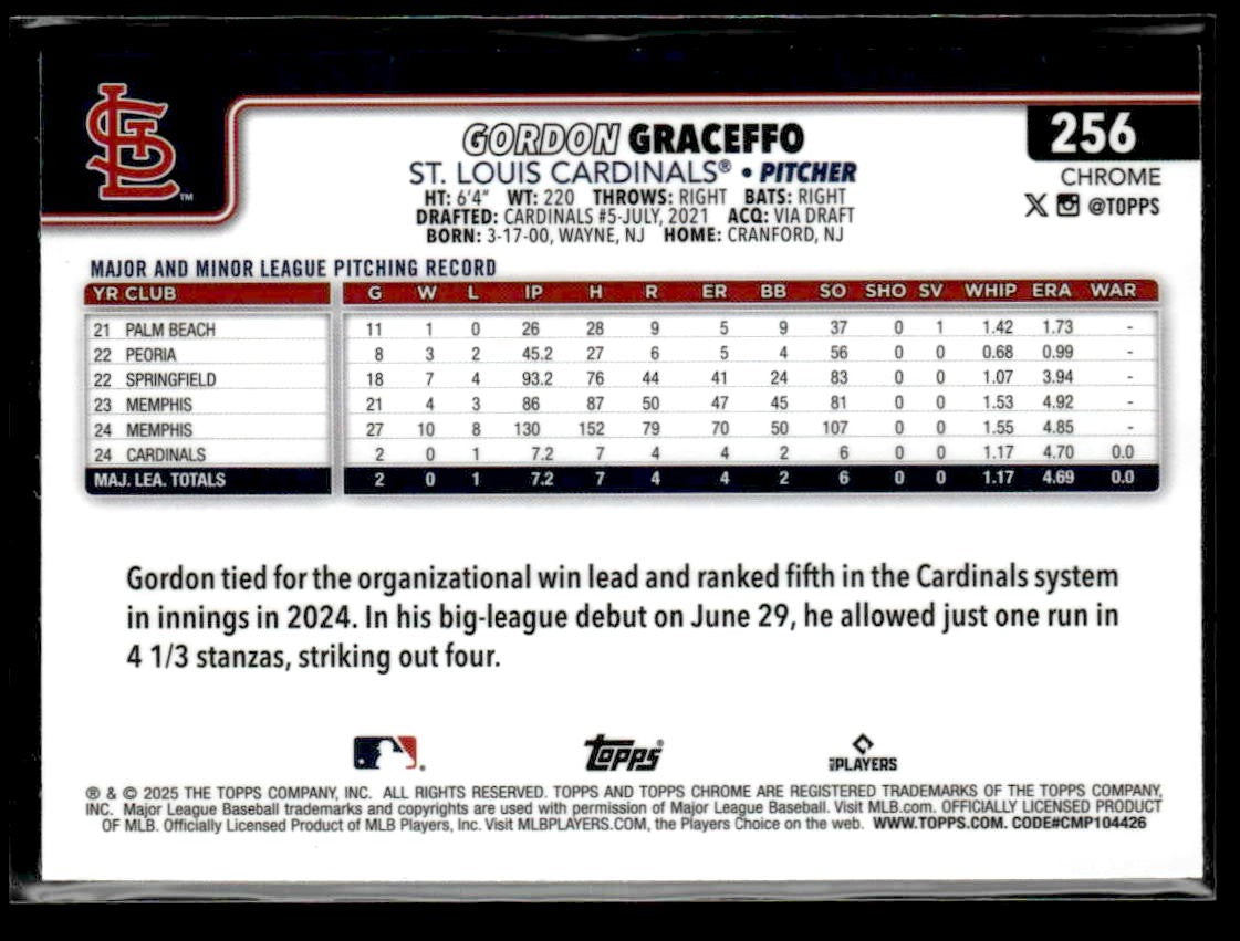 2025 Topps Chrome #256 Gordon Graceffo Negative Refractors