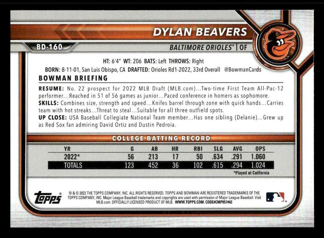 2022 Bowman Draft 1st Edition #BD-160 Dylan Beavers