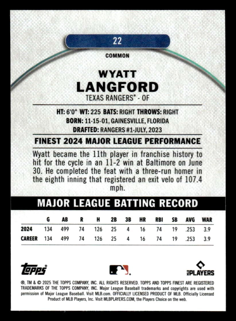2025 Finest #22 Wyatt Langford