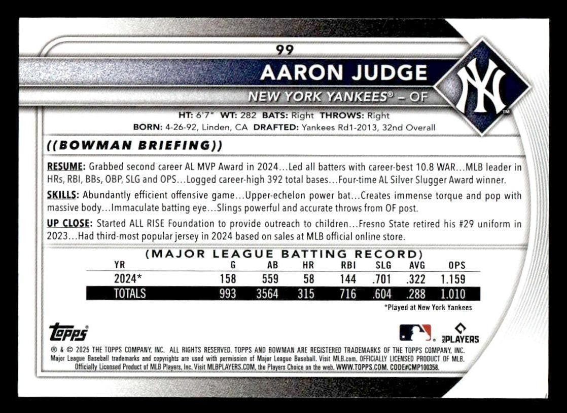 2025 Bowman #99 Aaron Judge