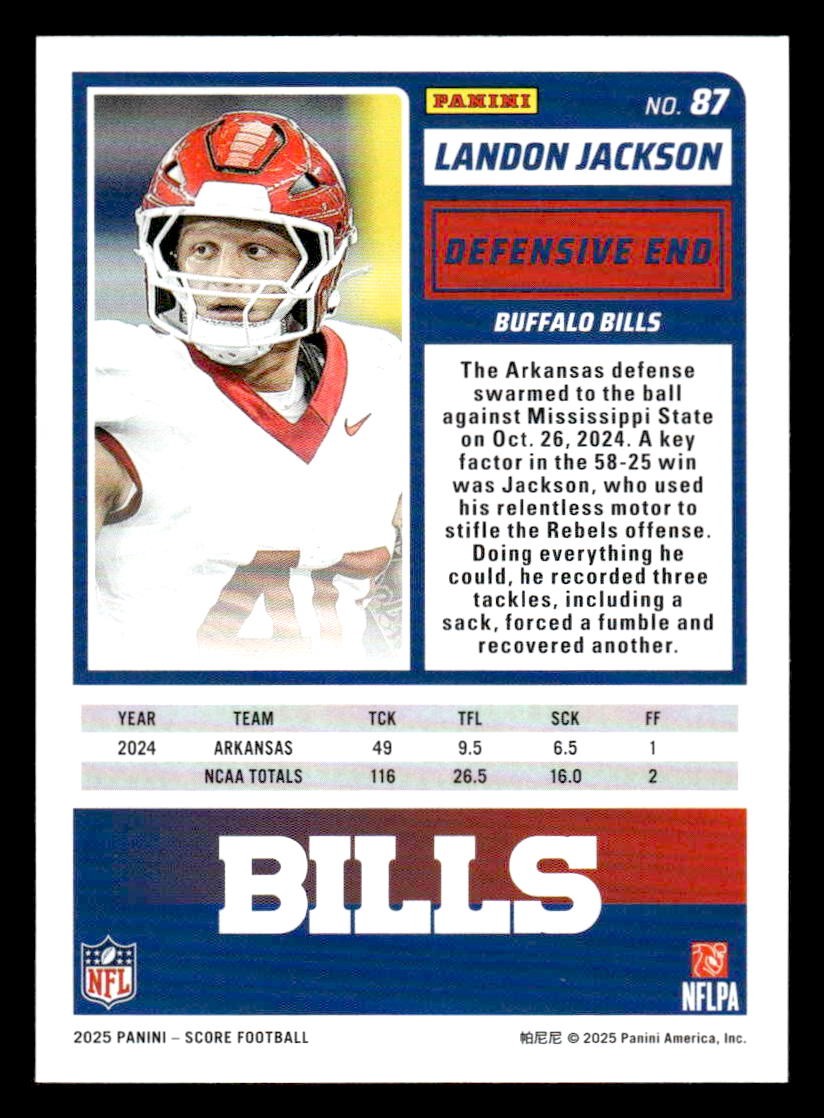 2025 Score-A-Treat #87 Landon Jackson