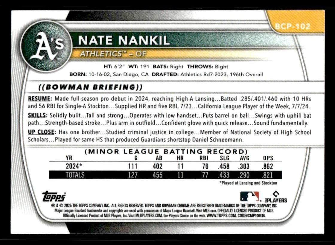 2025 Bowman #BCP-102 Nate Nankil Chrome Prospects
