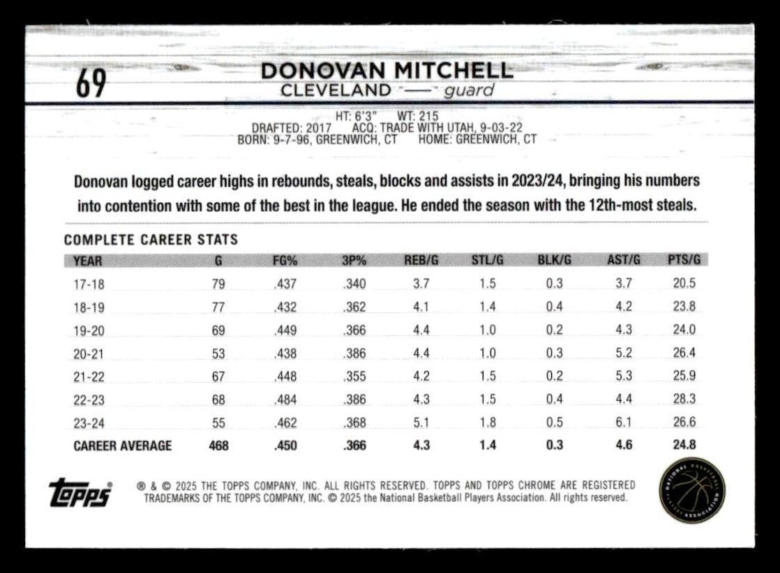2024-25 Topps Chrome Sapphire #69 Donovan Mitchell