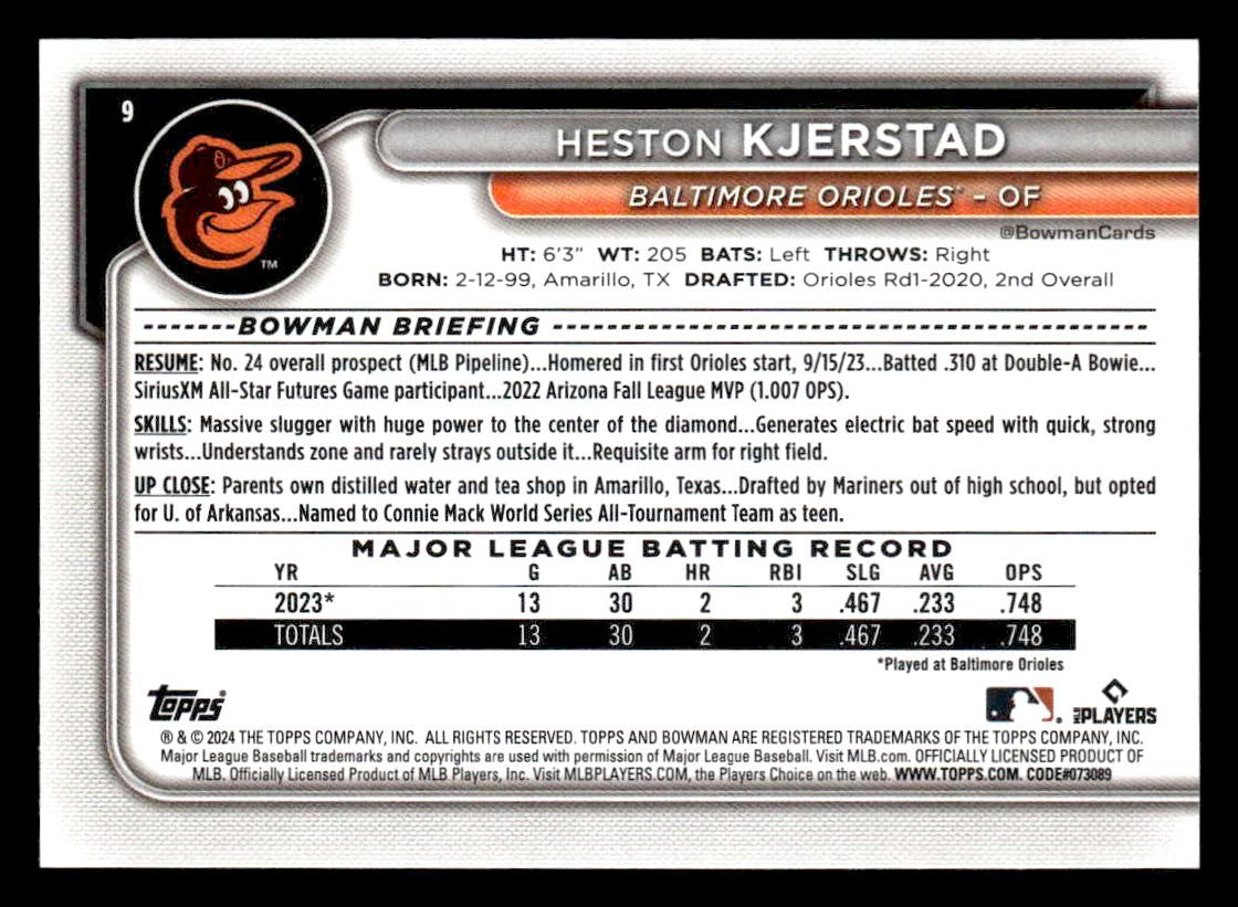 2024 Bowman #9 Heston Kjerstad