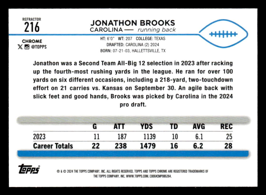 2024 Topps Chrome #216 Jonathon Brooks