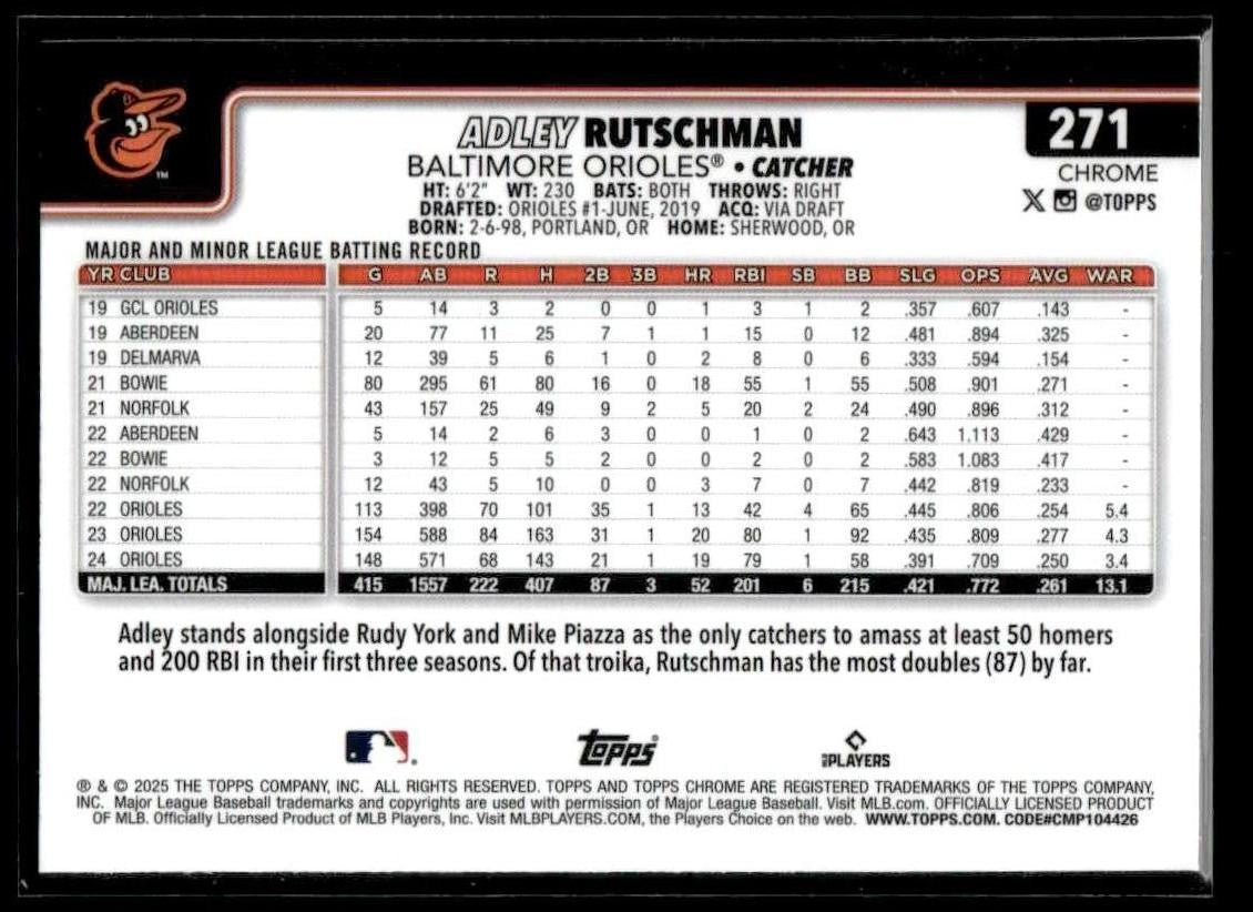 2025 Topps Chrome #271 Adley Rutschman X-Fractors