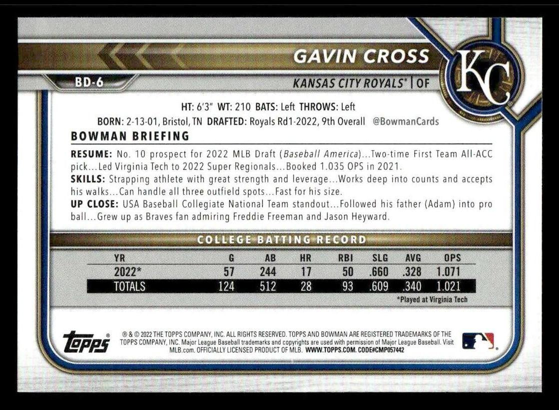 2022 Bowman Draft 1st Edition #BD-6 Gavin Cross