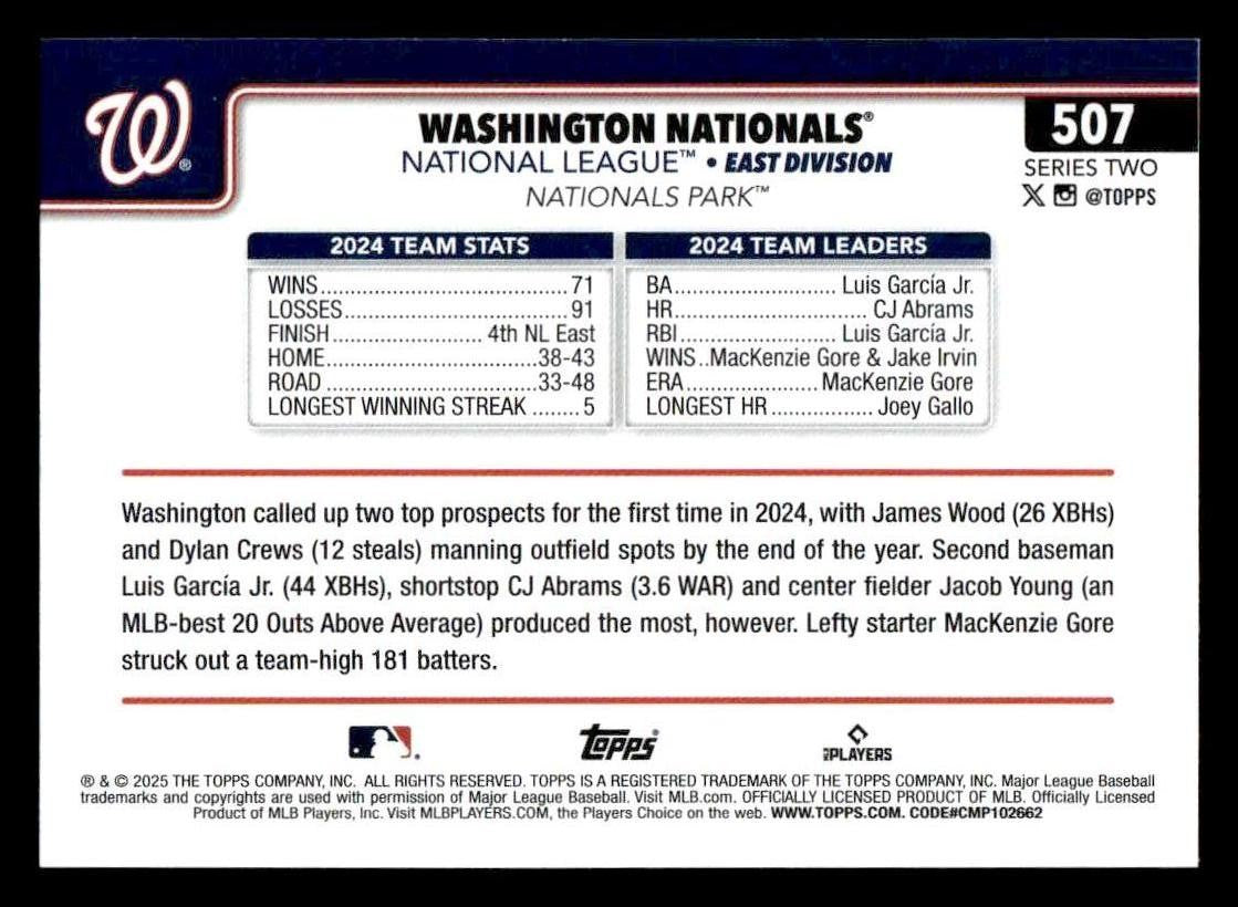 2025 Topps #507 Washington Nationals