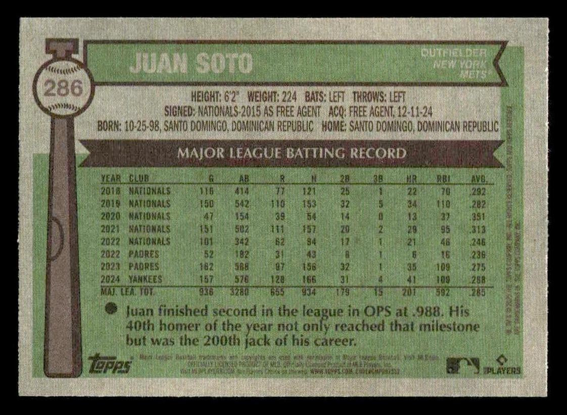 2025 Topps Heritage #286 Juan Soto