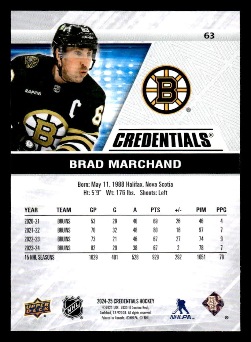 2024-25 Upper Deck Credentials #63 Brad Marchand