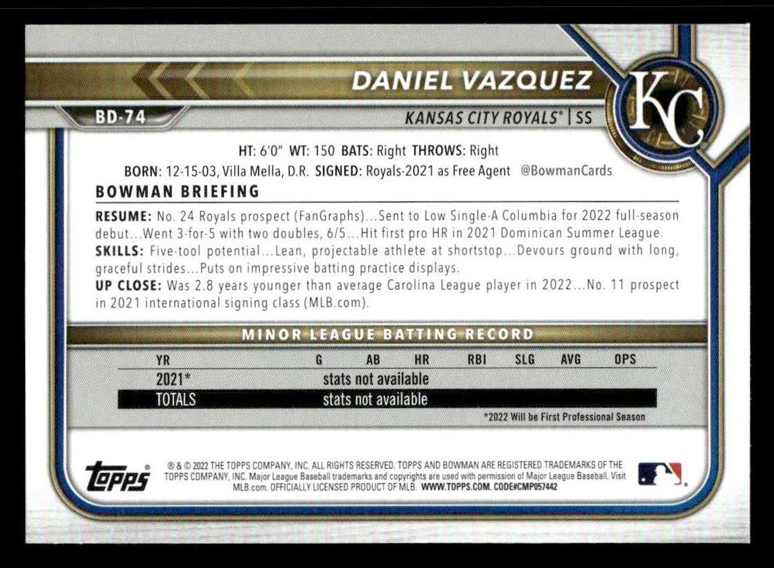 2022 Bowman Draft 1st Edition #BD-74 Daniel Vazquez