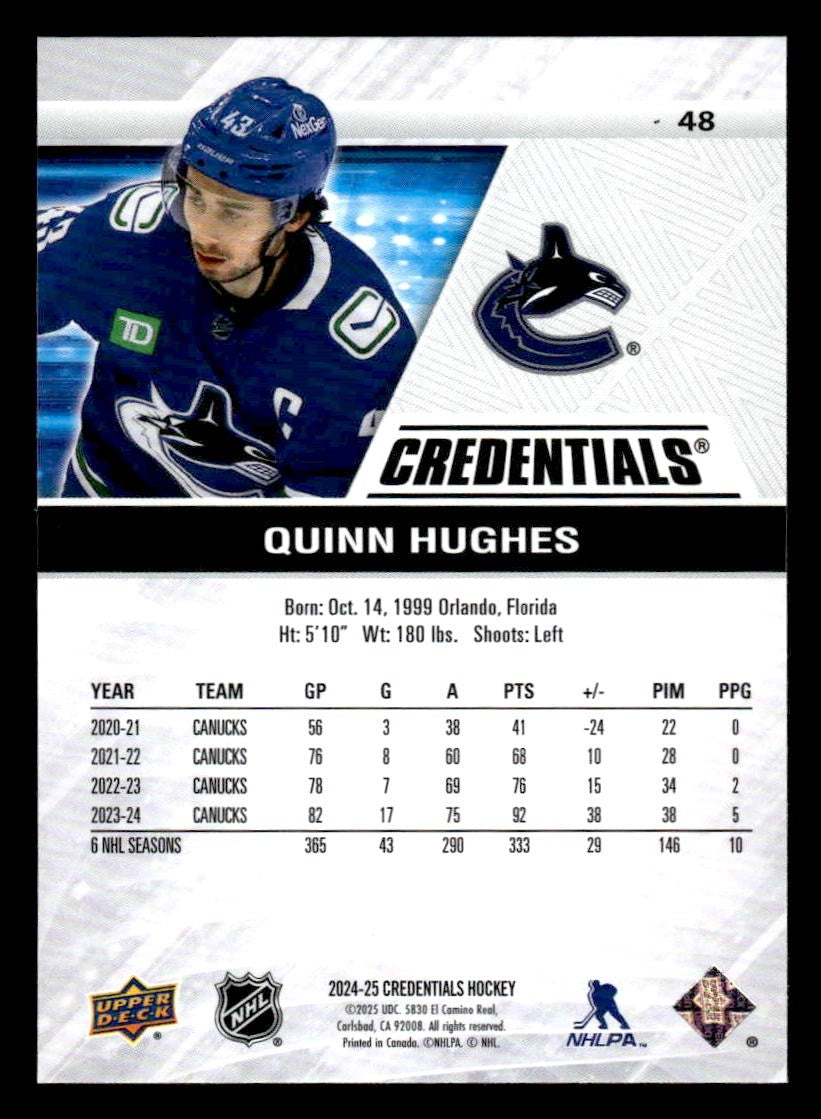 2024-25 Upper Deck Credentials #48 Quinn Hughes