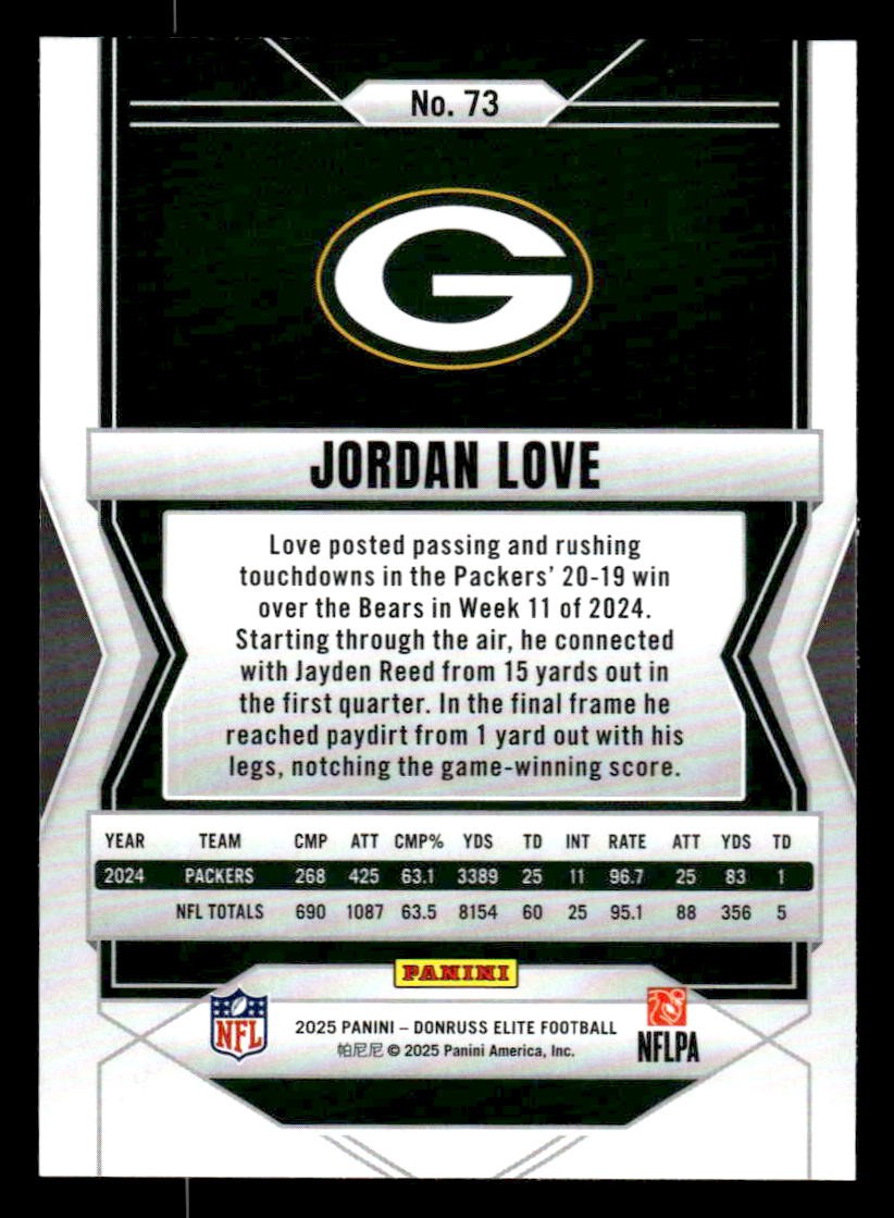 2025 Donruss Elite #73 Jordan Love