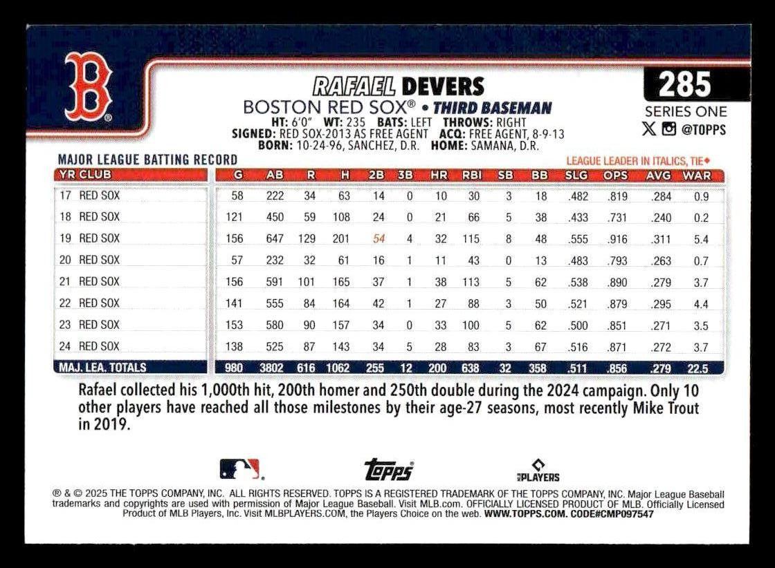 2025 Topps #285 Rafael Devers