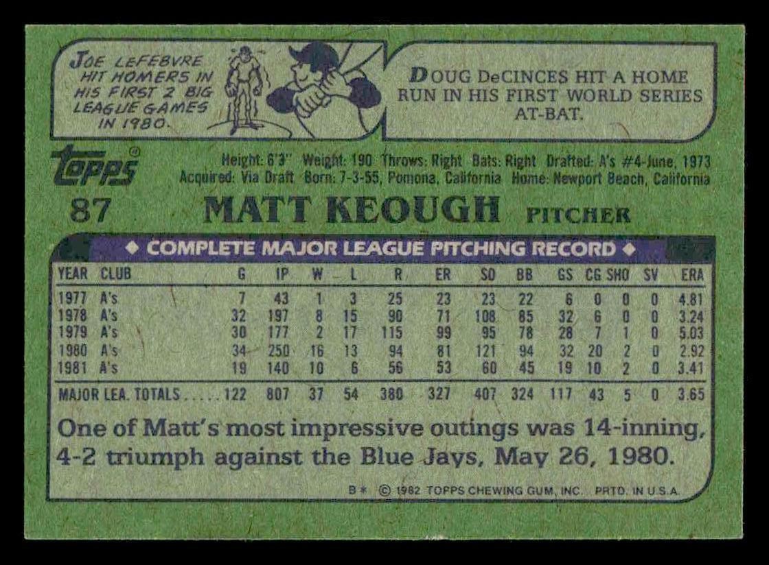 1982 Topps #87 Matt Keough