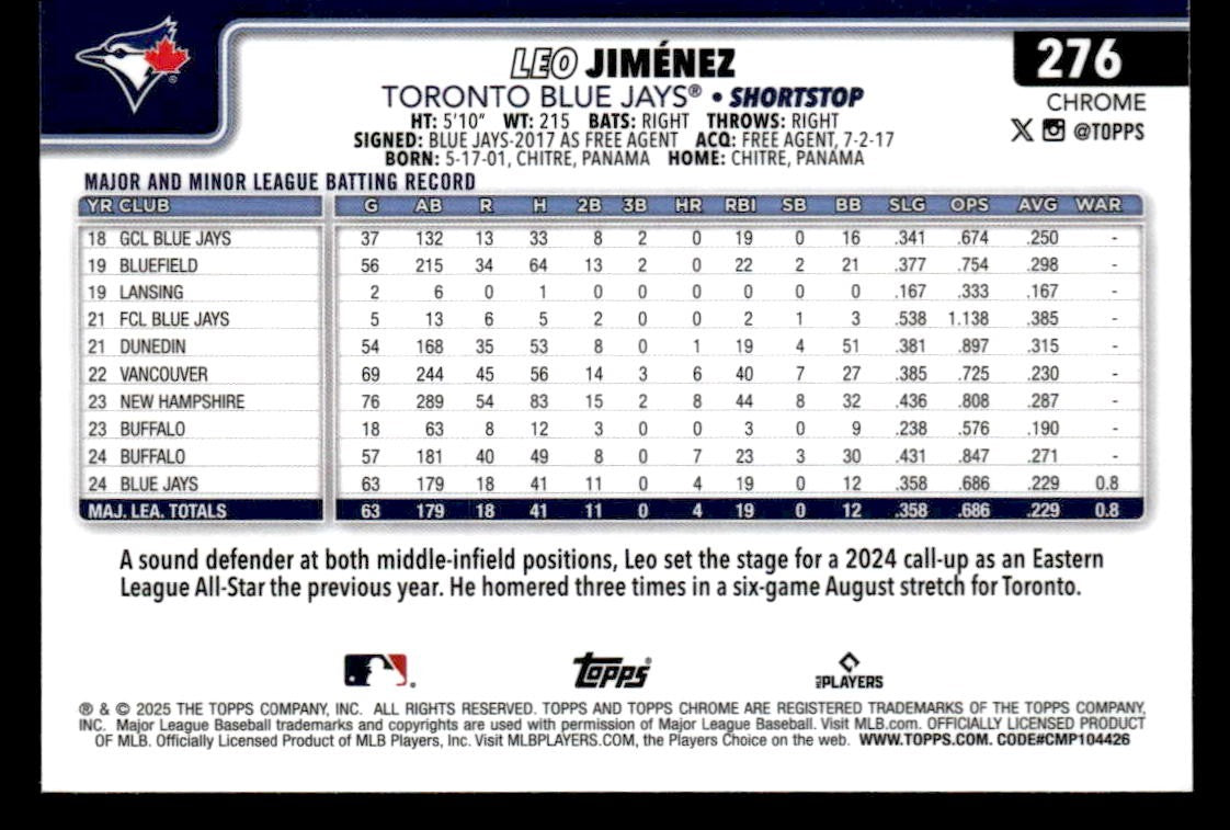 2025 Topps Chrome #276 Leo Jiménez