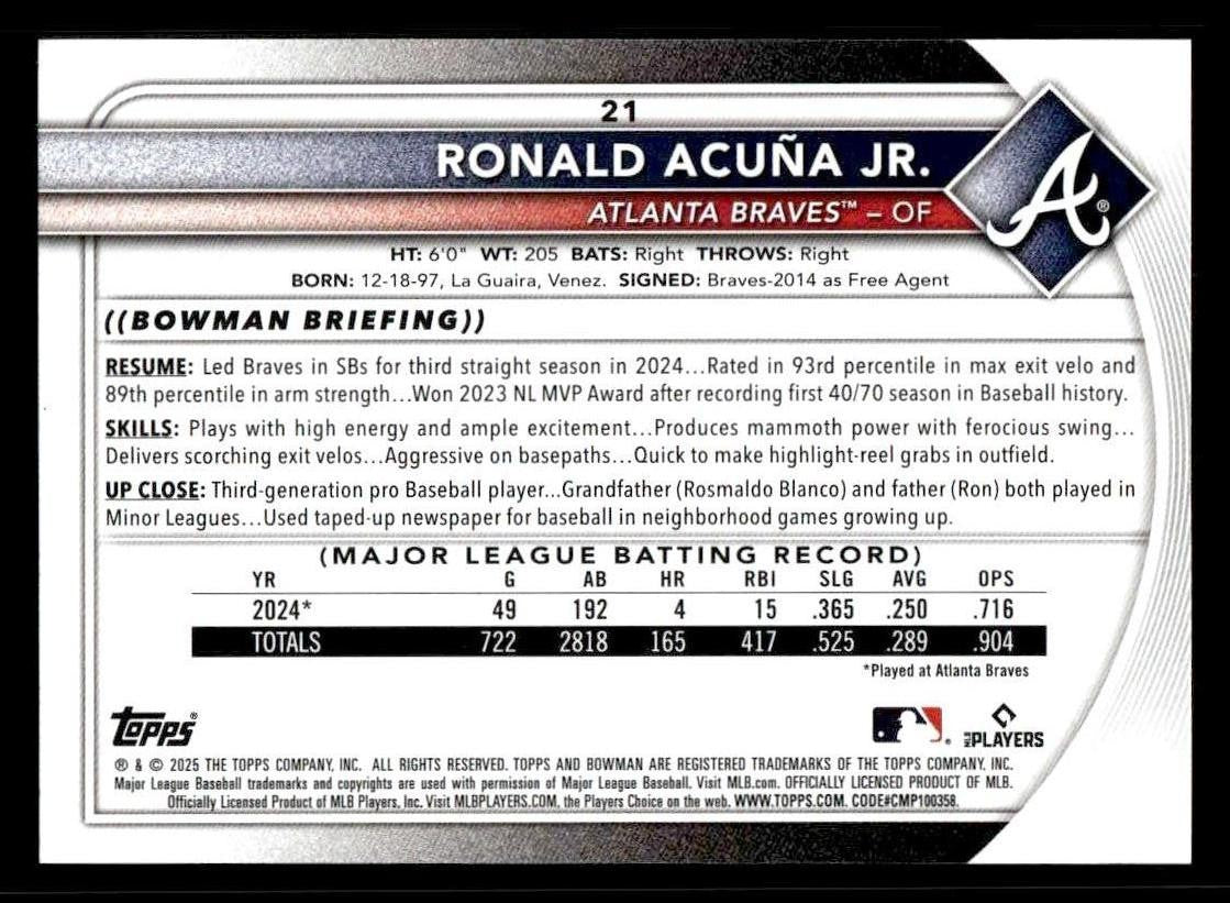 2025 Bowman #21 Ronald Acuña Jr.