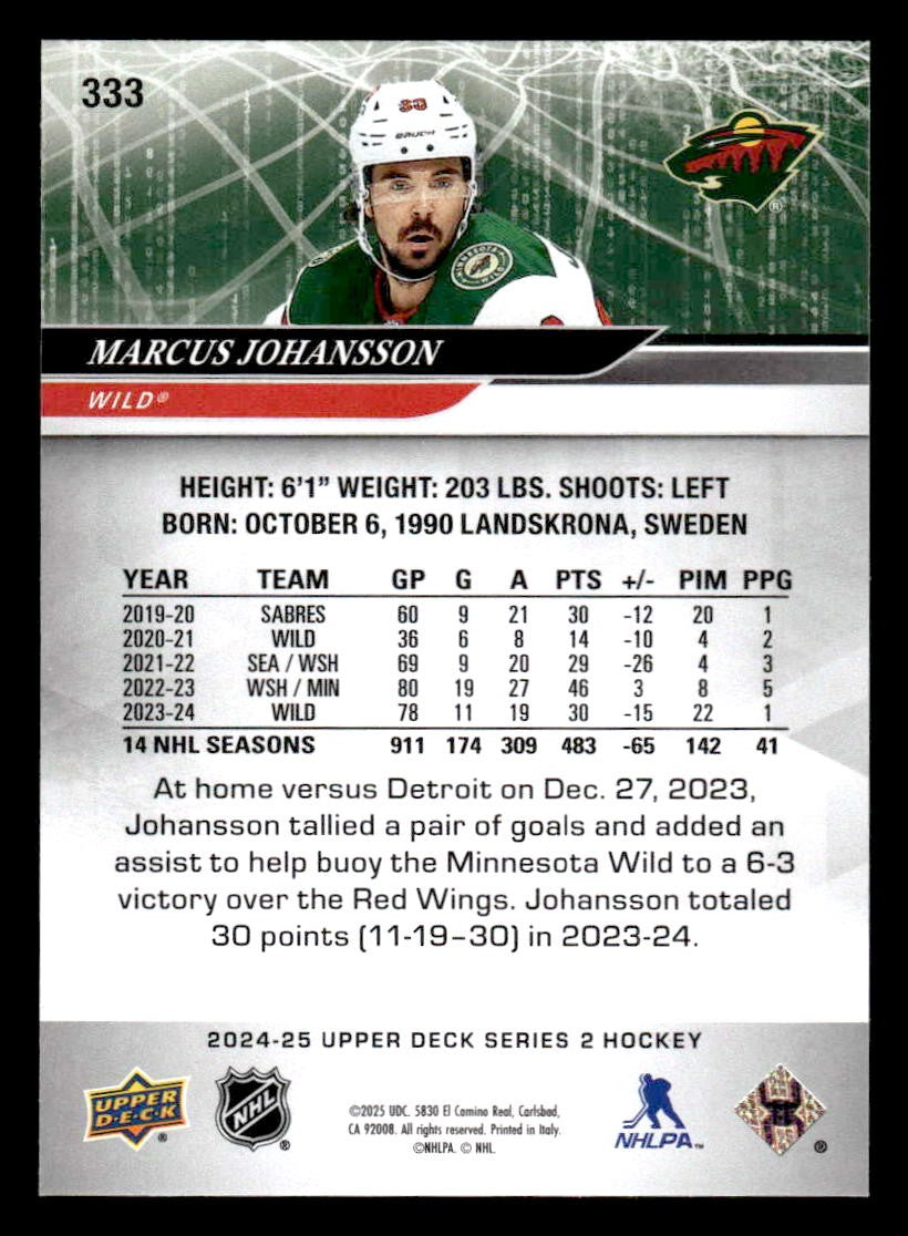 2024-25 Upper Deck #333 Marcus Johansson