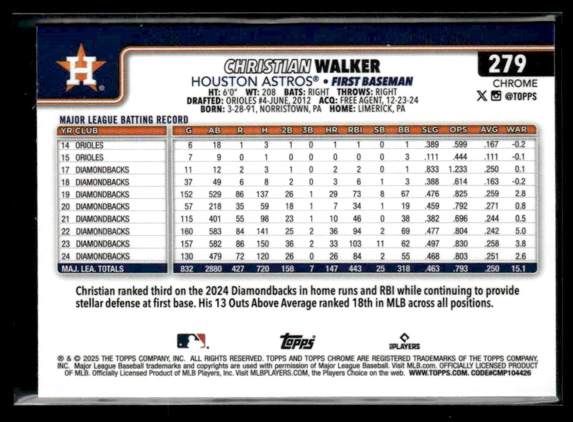 2025 Topps Chrome #279 Christian Walker
