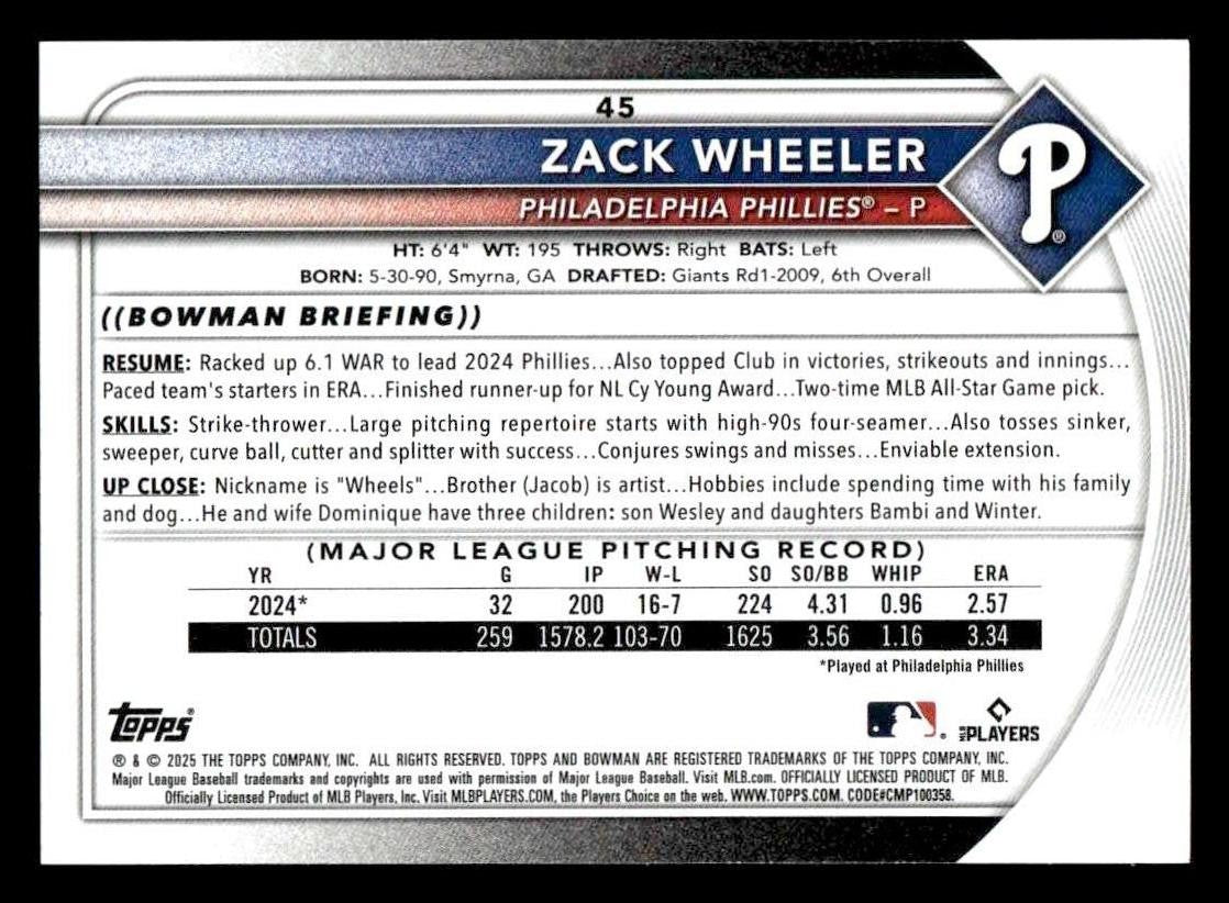 2025 Bowman #45 Zach Wheeler