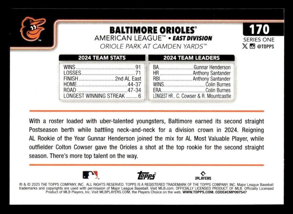 2025 Topps #170 Baltimore Orioles