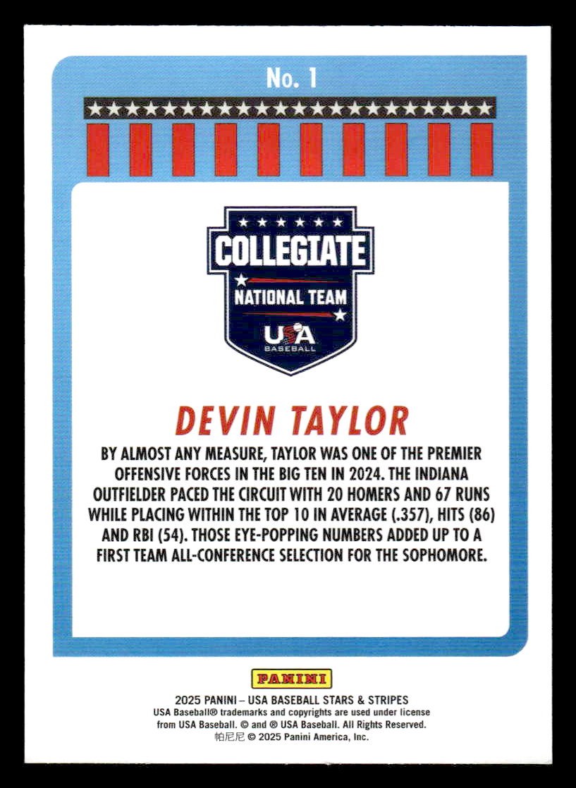 2025 Panini Stars and Stripes USA Baseball #1 Devin Taylor Opening Day
