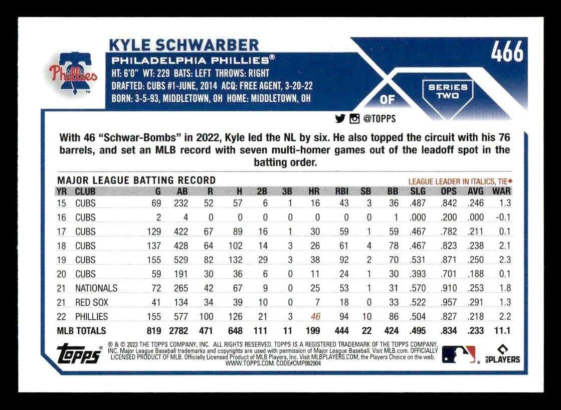 2023 Topps #466 Kyle Schwarber
