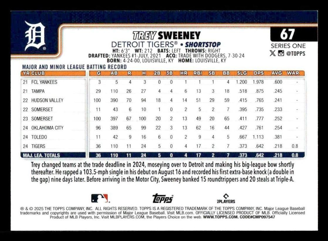 2025 Topps #67 Trey Sweeney