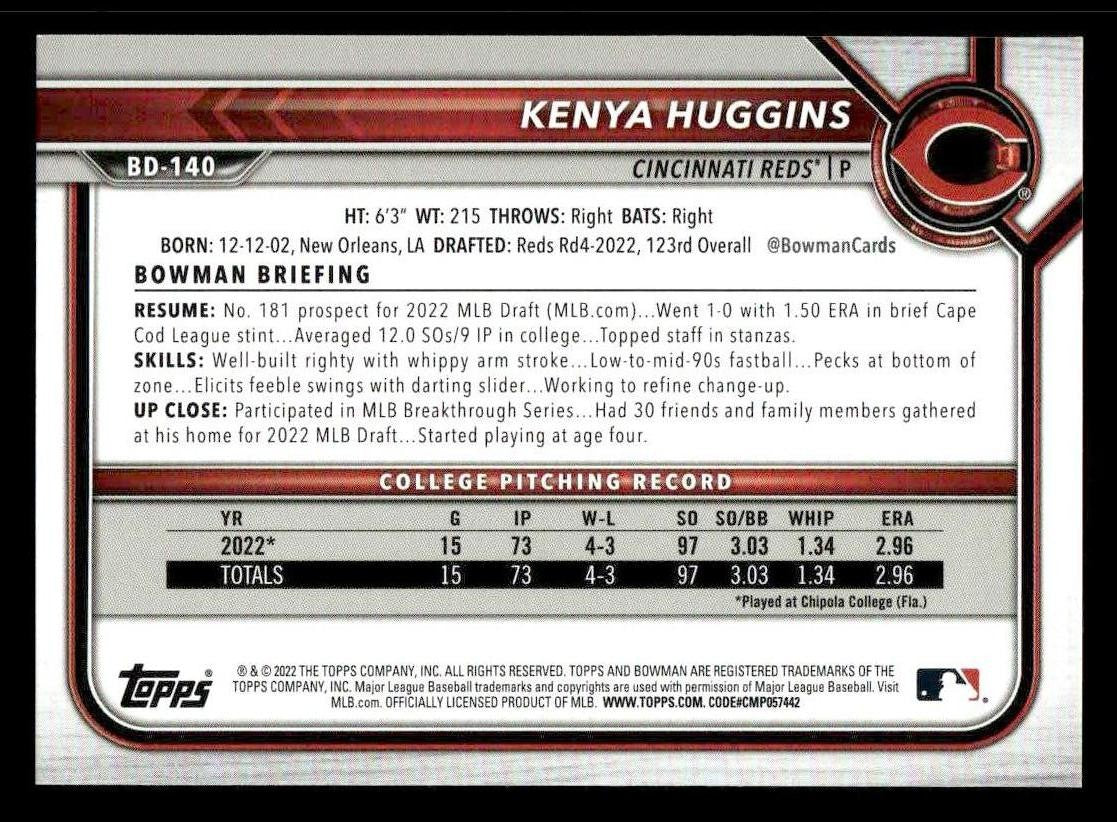 2022 Bowman Draft 1st Edition #BD-140 Kenya Huggins