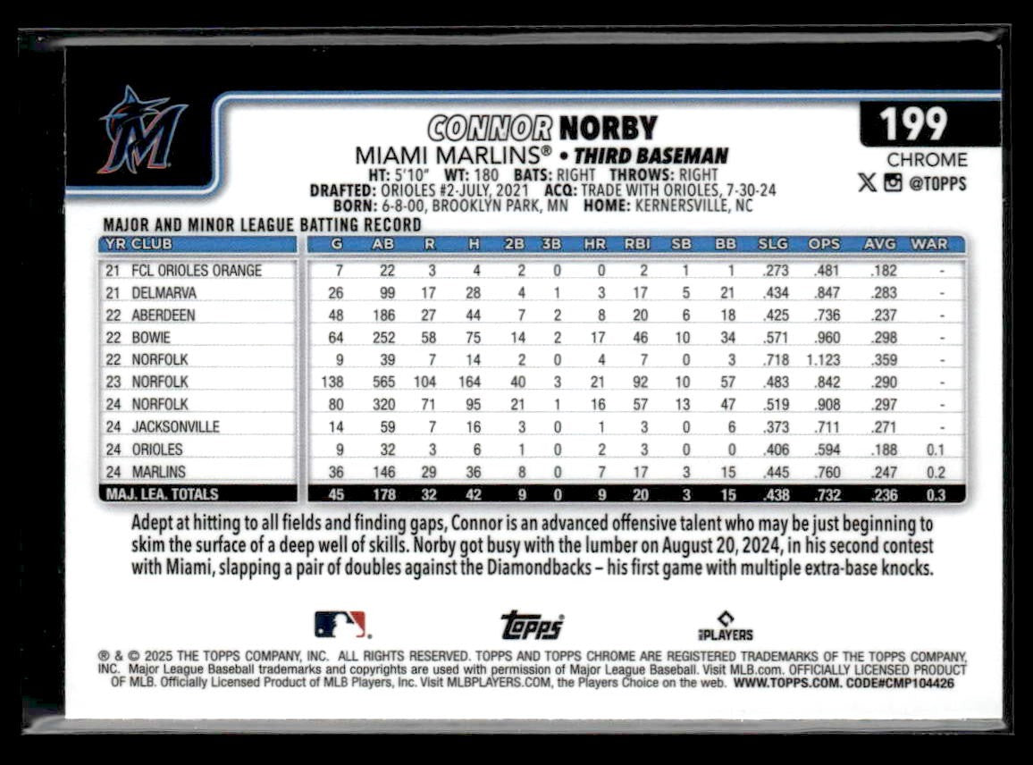 2025 Topps Chrome #199 Connor Norby Prism Refractors