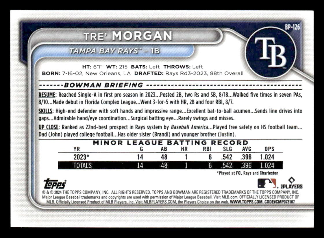 2024 Bowman #BP-126 Tre' Morgan Prospects