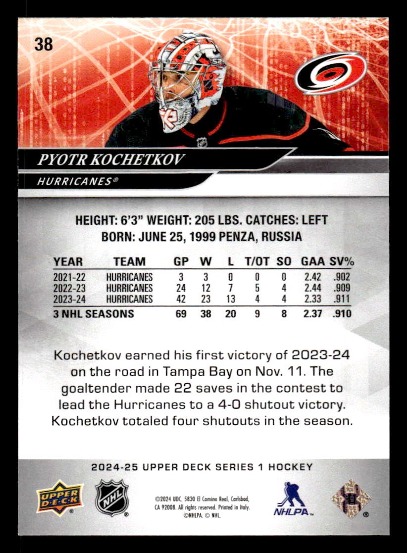 2024-25 Upper Deck #38 Pyotr Kochetkov