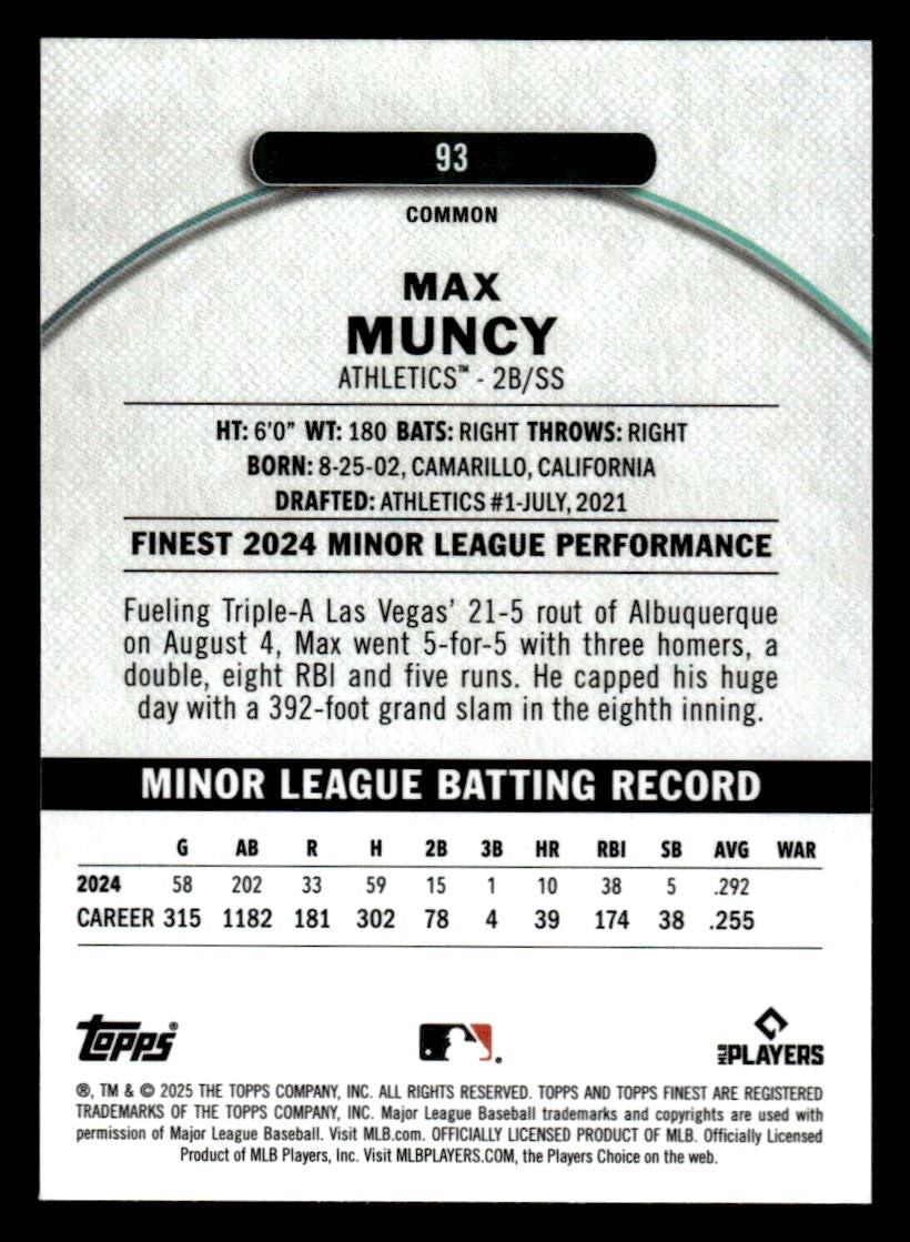 2025 Finest #93 Max Muncy