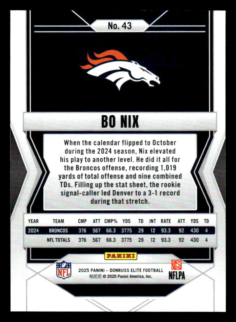 2025 Donruss Elite #43 Bo Nix
