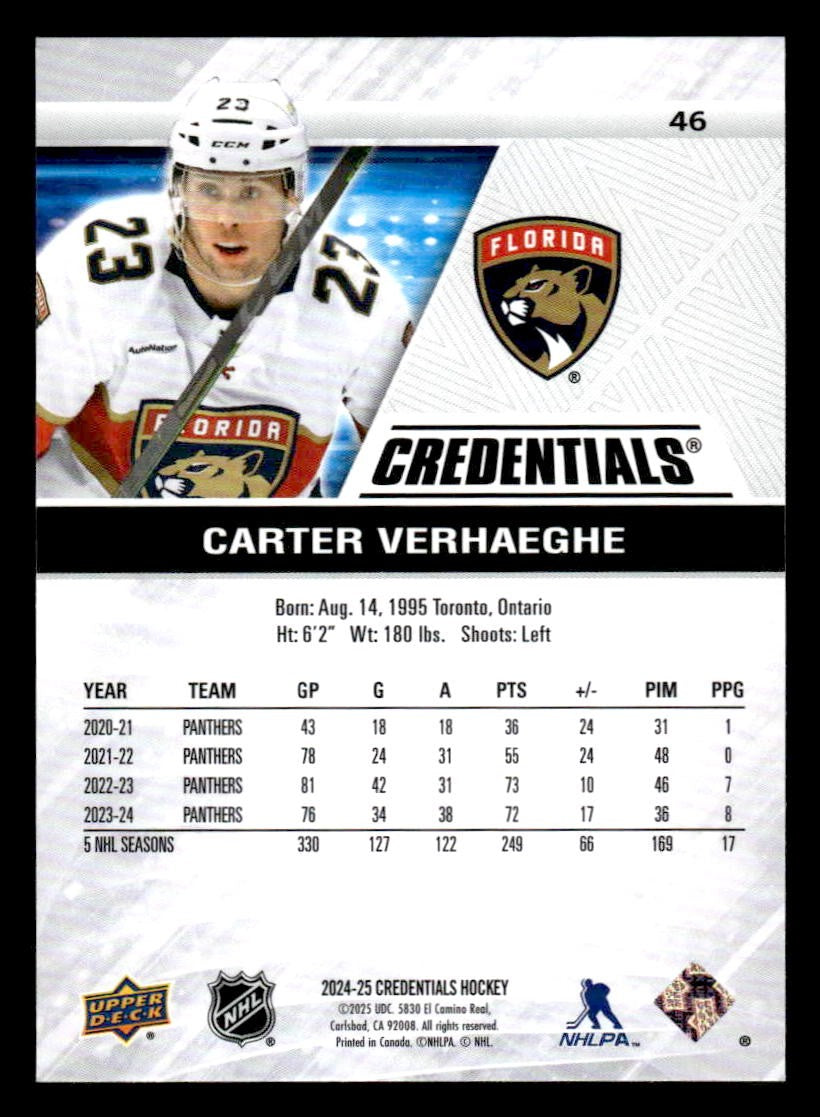2024-25 Upper Deck Credentials #46 Carter Verhaeghe